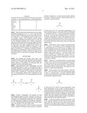 TRANSAMINASE REACTIONS diagram and image