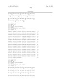 TRANSAMINASE REACTIONS diagram and image