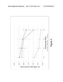 Biological Stabilization for Fermentable Biomass diagram and image