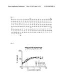 Activated Polyoxazolines and Conjugates and Compositions Comprising the     Same diagram and image