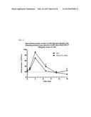 Activated Polyoxazolines and Conjugates and Compositions Comprising the     Same diagram and image