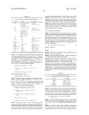 Activated Polyoxazolines and Conjugates and Compositions Comprising the     Same diagram and image