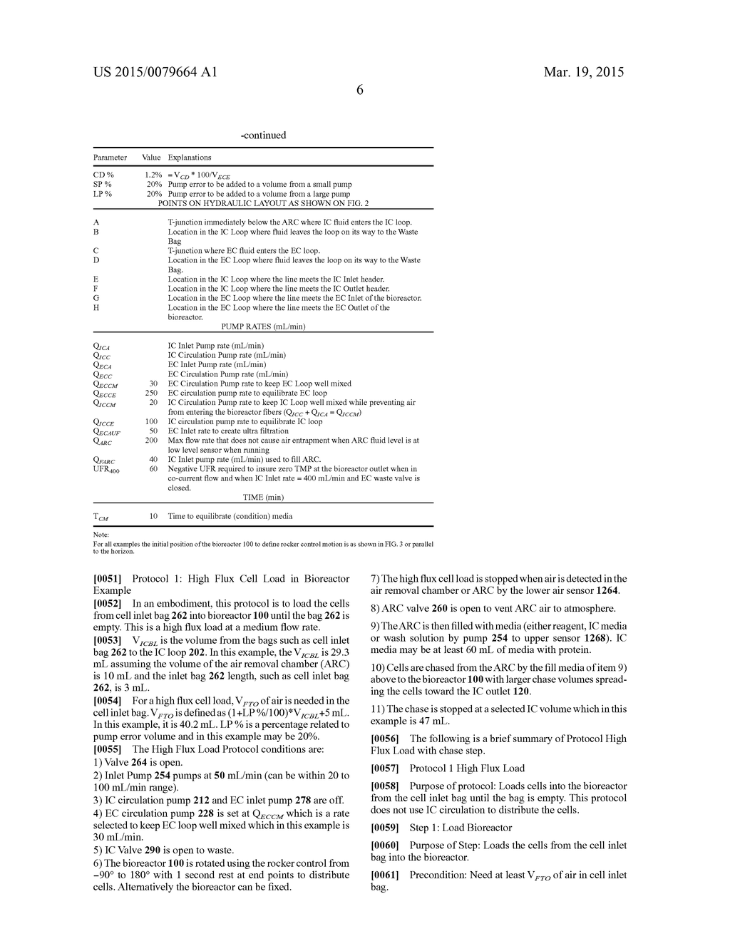 Methods and Systems of Growing and Harvesting Cells in a Hollow Fiber     Bioreactor System with Control Conditions - diagram, schematic, and image 13