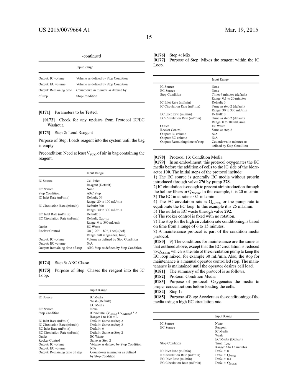 Methods and Systems of Growing and Harvesting Cells in a Hollow Fiber     Bioreactor System with Control Conditions - diagram, schematic, and image 22