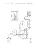 SYSTEMS AND METHODS FOR PROCESSING CELLS diagram and image