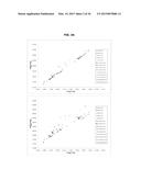 METHOD OF RESOLVING HEAVY METAL CONTAMINATION SOURCE BASED ON SEQUENTIAL     EXTRACTION SCHEME AND ISOTOPE ANALYSIS SCHEME diagram and image