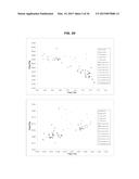 METHOD OF RESOLVING HEAVY METAL CONTAMINATION SOURCE BASED ON SEQUENTIAL     EXTRACTION SCHEME AND ISOTOPE ANALYSIS SCHEME diagram and image