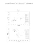 METHOD OF RESOLVING HEAVY METAL CONTAMINATION SOURCE BASED ON SEQUENTIAL     EXTRACTION SCHEME AND ISOTOPE ANALYSIS SCHEME diagram and image