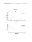 METHOD OF RESOLVING HEAVY METAL CONTAMINATION SOURCE BASED ON SEQUENTIAL     EXTRACTION SCHEME AND ISOTOPE ANALYSIS SCHEME diagram and image