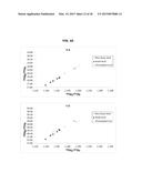 METHOD OF RESOLVING HEAVY METAL CONTAMINATION SOURCE BASED ON SEQUENTIAL     EXTRACTION SCHEME AND ISOTOPE ANALYSIS SCHEME diagram and image