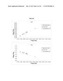 METHOD OF RESOLVING HEAVY METAL CONTAMINATION SOURCE BASED ON SEQUENTIAL     EXTRACTION SCHEME AND ISOTOPE ANALYSIS SCHEME diagram and image