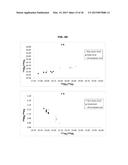 METHOD OF RESOLVING HEAVY METAL CONTAMINATION SOURCE BASED ON SEQUENTIAL     EXTRACTION SCHEME AND ISOTOPE ANALYSIS SCHEME diagram and image