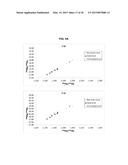 METHOD OF RESOLVING HEAVY METAL CONTAMINATION SOURCE BASED ON SEQUENTIAL     EXTRACTION SCHEME AND ISOTOPE ANALYSIS SCHEME diagram and image