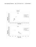 METHOD OF RESOLVING HEAVY METAL CONTAMINATION SOURCE BASED ON SEQUENTIAL     EXTRACTION SCHEME AND ISOTOPE ANALYSIS SCHEME diagram and image