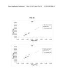 METHOD OF RESOLVING HEAVY METAL CONTAMINATION SOURCE BASED ON SEQUENTIAL     EXTRACTION SCHEME AND ISOTOPE ANALYSIS SCHEME diagram and image