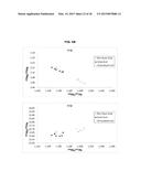 METHOD OF RESOLVING HEAVY METAL CONTAMINATION SOURCE BASED ON SEQUENTIAL     EXTRACTION SCHEME AND ISOTOPE ANALYSIS SCHEME diagram and image