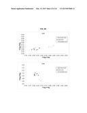 METHOD OF RESOLVING HEAVY METAL CONTAMINATION SOURCE BASED ON SEQUENTIAL     EXTRACTION SCHEME AND ISOTOPE ANALYSIS SCHEME diagram and image