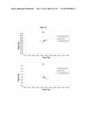 METHOD OF RESOLVING HEAVY METAL CONTAMINATION SOURCE BASED ON SEQUENTIAL     EXTRACTION SCHEME AND ISOTOPE ANALYSIS SCHEME diagram and image