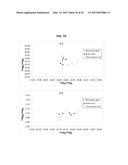 METHOD OF RESOLVING HEAVY METAL CONTAMINATION SOURCE BASED ON SEQUENTIAL     EXTRACTION SCHEME AND ISOTOPE ANALYSIS SCHEME diagram and image