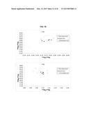 METHOD OF RESOLVING HEAVY METAL CONTAMINATION SOURCE BASED ON SEQUENTIAL     EXTRACTION SCHEME AND ISOTOPE ANALYSIS SCHEME diagram and image