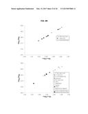 METHOD OF RESOLVING HEAVY METAL CONTAMINATION SOURCE BASED ON SEQUENTIAL     EXTRACTION SCHEME AND ISOTOPE ANALYSIS SCHEME diagram and image