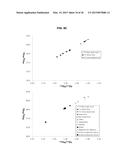 METHOD OF RESOLVING HEAVY METAL CONTAMINATION SOURCE BASED ON SEQUENTIAL     EXTRACTION SCHEME AND ISOTOPE ANALYSIS SCHEME diagram and image