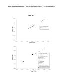 METHOD OF RESOLVING HEAVY METAL CONTAMINATION SOURCE BASED ON SEQUENTIAL     EXTRACTION SCHEME AND ISOTOPE ANALYSIS SCHEME diagram and image