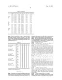 METHOD OF RESOLVING HEAVY METAL CONTAMINATION SOURCE BASED ON SEQUENTIAL     EXTRACTION SCHEME AND ISOTOPE ANALYSIS SCHEME diagram and image