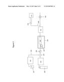 CATALYTIC OXIDATION OF POLAR MODIFIERS IN CHROMATOGRAPHIC MOBILE PHASES diagram and image