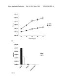 METHOD OF DETERMINING PHENOXY HERBICIDES IN WATER SAMPLES BY PHASE     TRANSFER MICROEXTRACTION WITH SIMULTANEOUS DERIVATIZATION AND     GAS-CHROMATOGRAPHY MASS-SPECTROMETRY ANALYSIS diagram and image