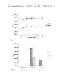 METHOD OF DETERMINING PHENOXY HERBICIDES IN WATER SAMPLES BY PHASE     TRANSFER MICROEXTRACTION WITH SIMULTANEOUS DERIVATIZATION AND     GAS-CHROMATOGRAPHY MASS-SPECTROMETRY ANALYSIS diagram and image