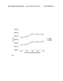 METHOD OF DETERMINING PHENOXY HERBICIDES IN WATER SAMPLES BY PHASE     TRANSFER MICROEXTRACTION WITH SIMULTANEOUS DERIVATIZATION AND     GAS-CHROMATOGRAPHY MASS-SPECTROMETRY ANALYSIS diagram and image