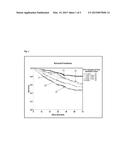 PROGNOSIS OF ADVERSE EVENTS IN PATIENTS WITH SUSPECTED CHRONIC HEART     FAILURE diagram and image