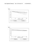 PROGNOSIS OF ADVERSE EVENTS IN PATIENTS WITH SUSPECTED CHRONIC HEART     FAILURE diagram and image