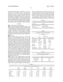 PROGNOSIS OF ADVERSE EVENTS IN PATIENTS WITH SUSPECTED CHRONIC HEART     FAILURE diagram and image