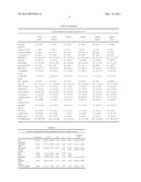 PROGNOSIS OF ADVERSE EVENTS IN PATIENTS WITH SUSPECTED CHRONIC HEART     FAILURE diagram and image