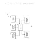 Polythiophene-Containing Ink Compositions for Inkjet Printing diagram and image