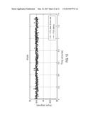 Polythiophene-Containing Ink Compositions for Inkjet Printing diagram and image