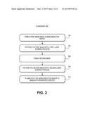 ALTERNATING MASKING AND LASER SCRIBING APPROACH FOR WAFER DICING USING     LASER SCRIBING AND PLASMA ETCH diagram and image