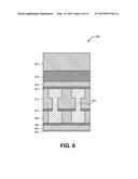 ALTERNATING MASKING AND LASER SCRIBING APPROACH FOR WAFER DICING USING     LASER SCRIBING AND PLASMA ETCH diagram and image