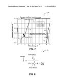 ALTERNATING MASKING AND LASER SCRIBING APPROACH FOR WAFER DICING USING     LASER SCRIBING AND PLASMA ETCH diagram and image