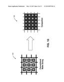 ALTERNATING MASKING AND LASER SCRIBING APPROACH FOR WAFER DICING USING     LASER SCRIBING AND PLASMA ETCH diagram and image