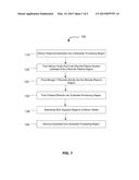 SELECTIVE ETCH OF SILICON NITRIDE diagram and image