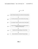 SELECTIVE ETCH OF SILICON NITRIDE diagram and image