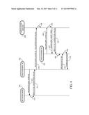 Temporary Identifiers and Expiration Values for Discoverable User     Equipments (UEs) diagram and image