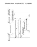 Temporary Identifiers and Expiration Values for Discoverable User     Equipments (UEs) diagram and image