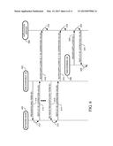 Temporary Identifiers and Expiration Values for Discoverable User     Equipments (UEs) diagram and image