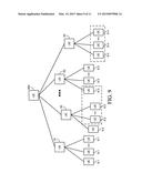 Temporary Identifiers and Expiration Values for Discoverable User     Equipments (UEs) diagram and image