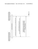 Temporary Identifiers and Expiration Values for Discoverable User     Equipments (UEs) diagram and image