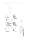 METHOD AND APPARATUS FOR POLICY MANAGEMENT IN A COMMUNICATION SYSTEM diagram and image